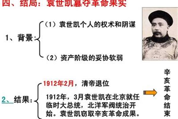 武昌起义的成果
