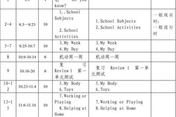 高三英语教学计划