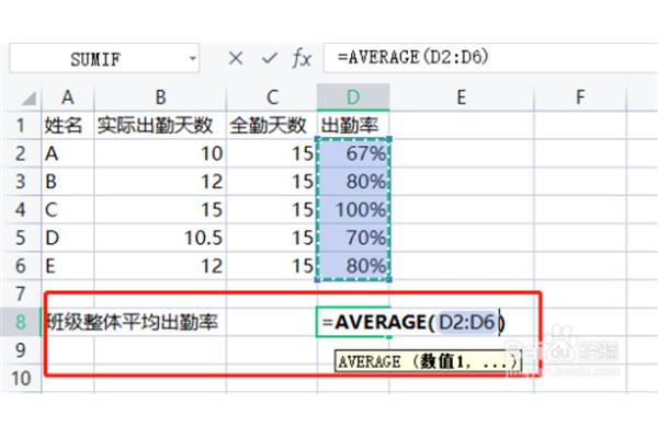 出勤率怎么算