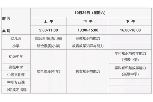 考研科目时间