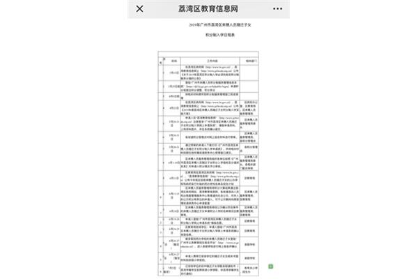荔湾教育信息网