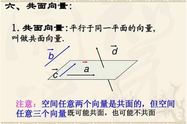 共面向量定理