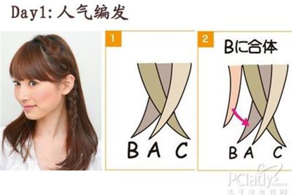 女性diy