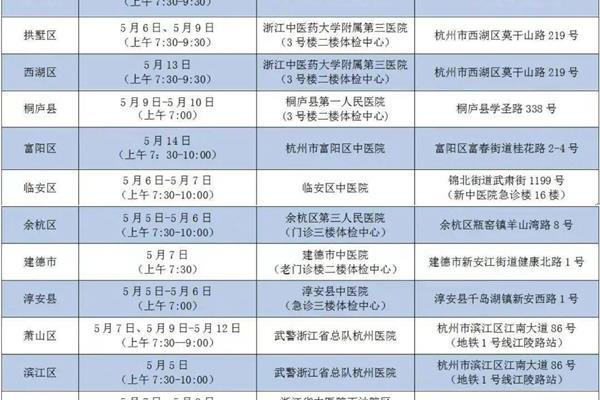 教资认定体检