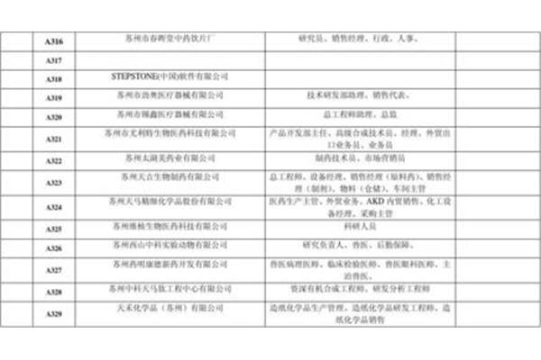 苏州招聘信息