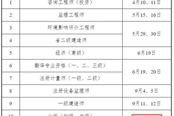 镇江市人事考试