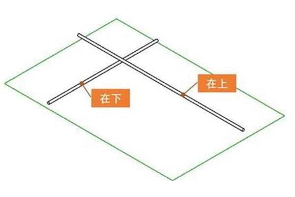 双向是什么意思