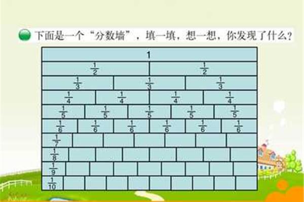 分数墙图片