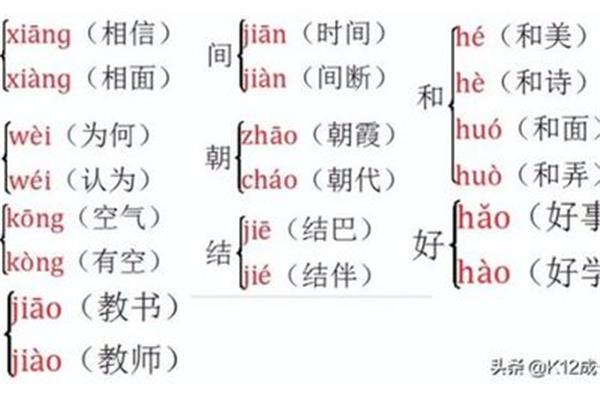 间的多音字组词