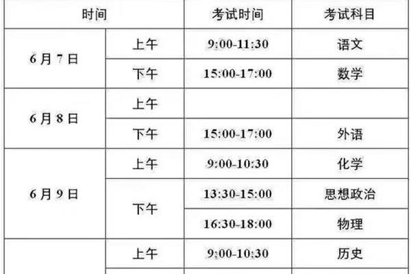 2020高考时间