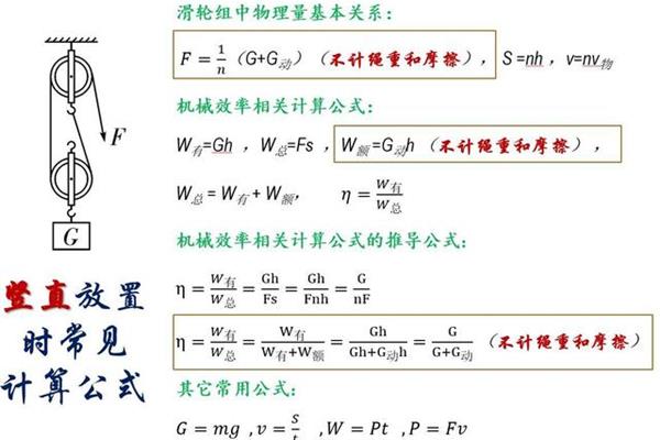 机械效率的公式