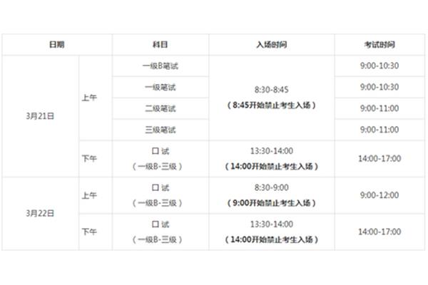 pets报名时间