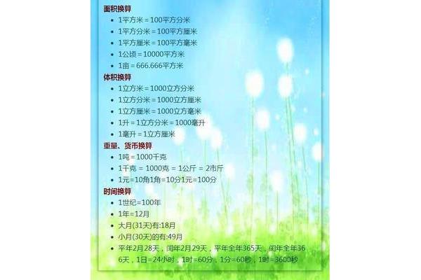 平方米和平方分米