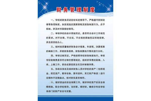 医院财务管理制度