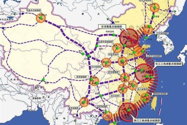 全国城镇体系规划