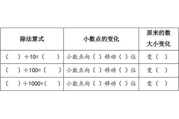 多位数计算器