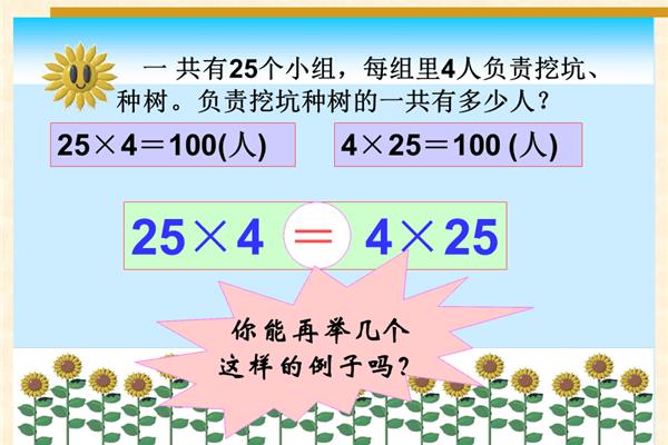 乘法运算定律