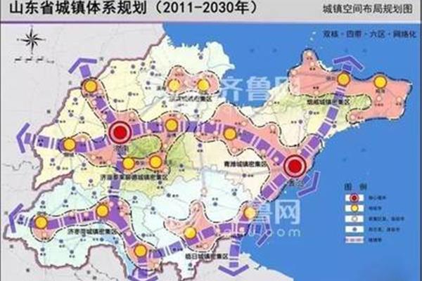 全国城镇体系规划