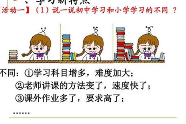 学习的说说