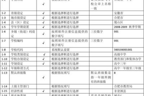 安徽学籍管理系统