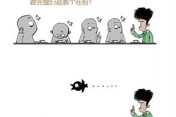 完什么归什么