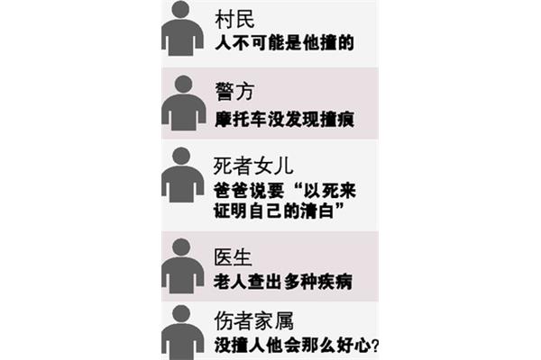 人为什么会自杀