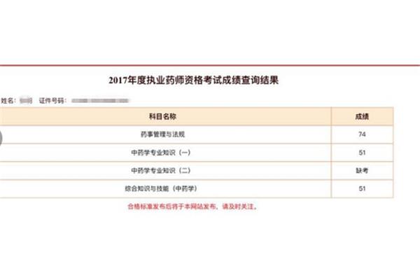 执业药师考试成绩