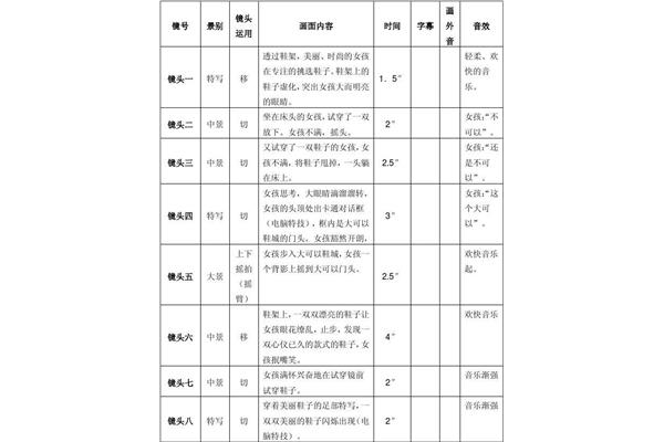 分镜头台本