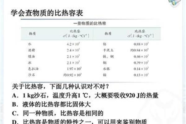 沙子的比热容