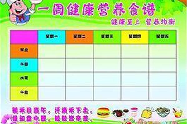 营养均衡的食谱