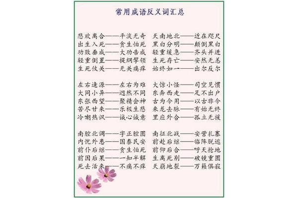 见解的近义词