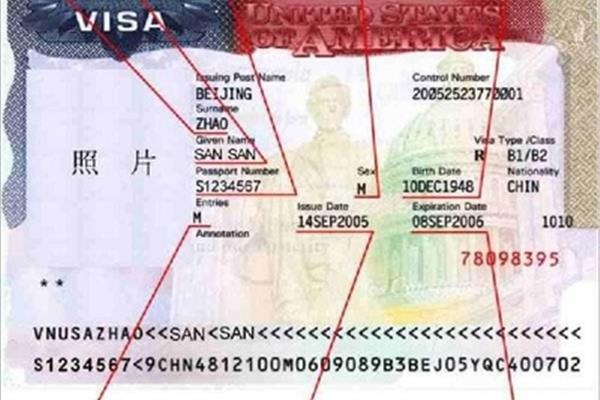 美国签证类型