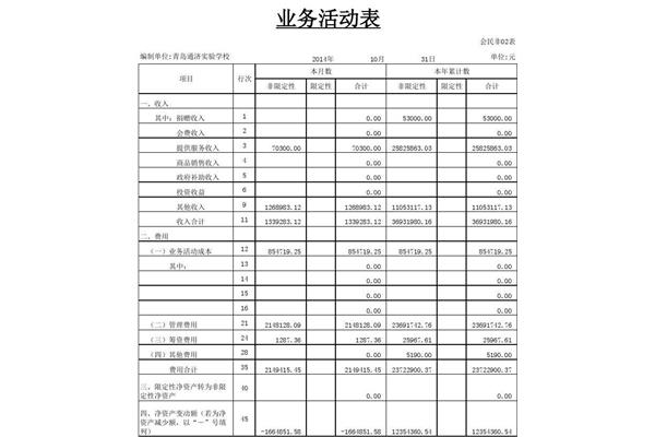 民间非营利组织