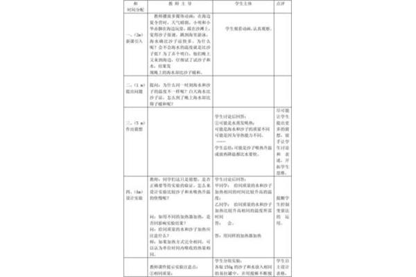 沙子的比热容