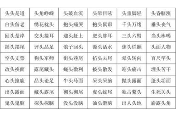 含身体部位的成语