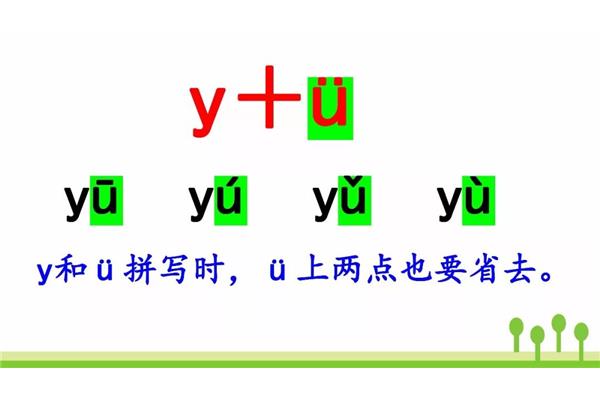 yu的拼音