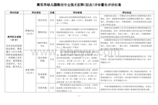 教师专业技术职称