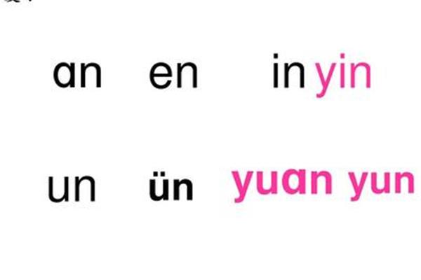 yu的拼音