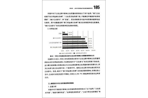 成本效益分析法
