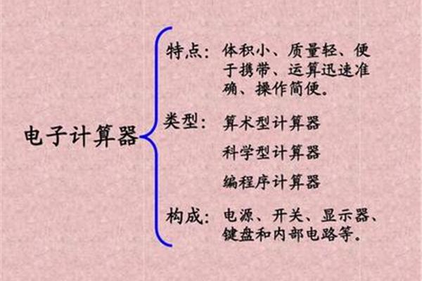 多位数计算器