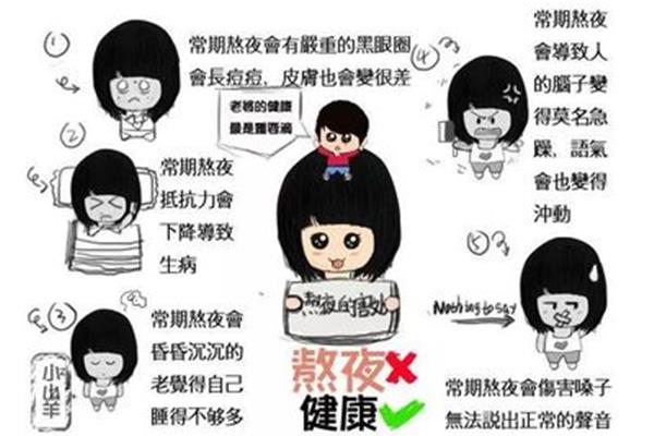 长期熬夜的危害