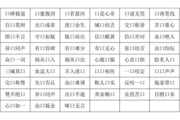 含身体部位的成语