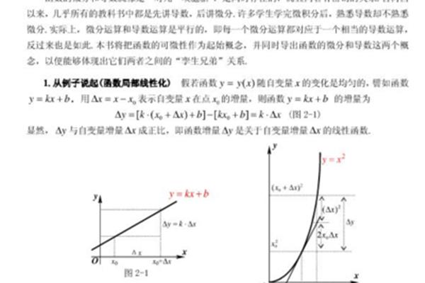 导数与微分的关系