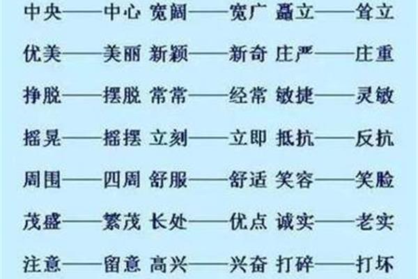 雪白的近义词