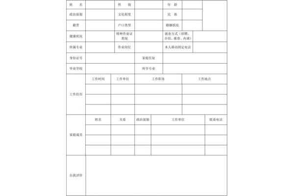 电子版的简历