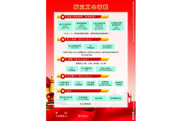 工会成立条件
