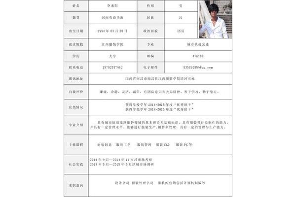 电子版的简历