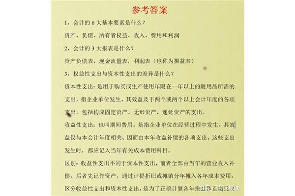 面试官的问题