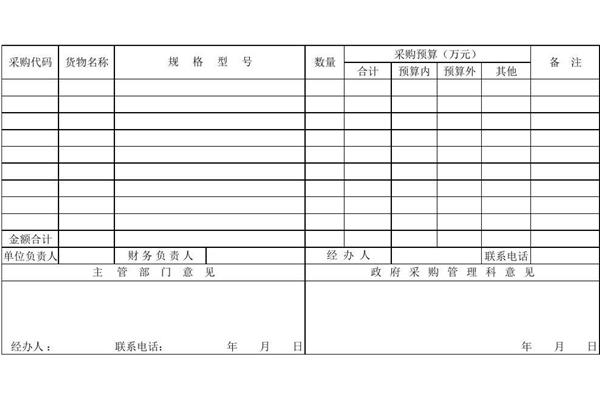 采购计划表格模板