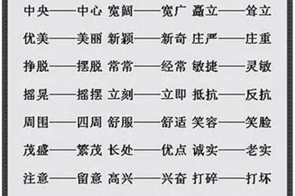 雪白的近义词